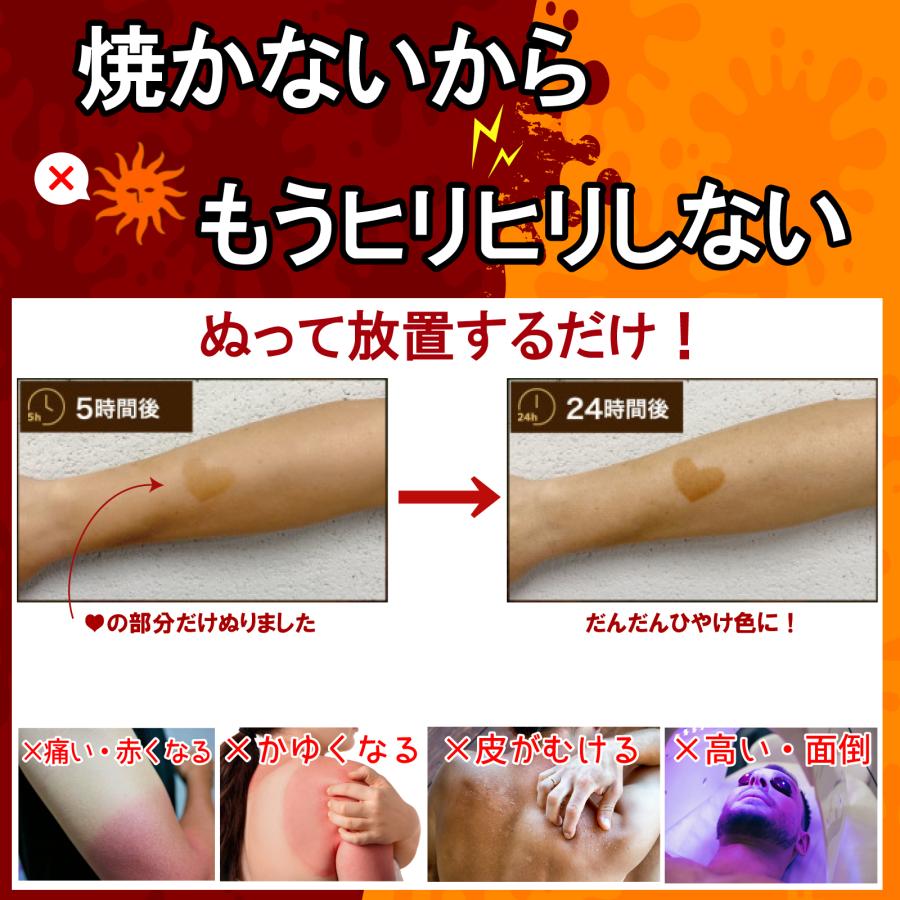 セルフタンニングローション 塗るだけ日焼けで小麦肌へ サンレス 180ml ブラックコング